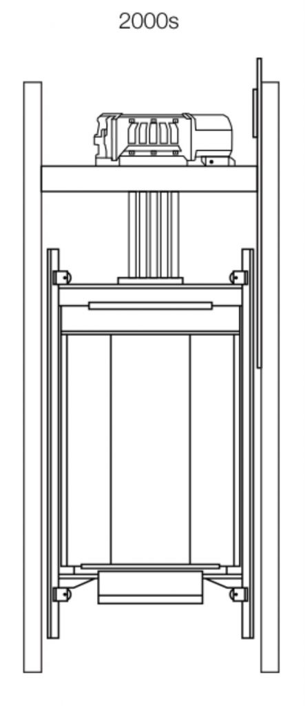 Thang máy giai đoạn 2000s