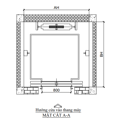 Bố trí đối trọng thang máy