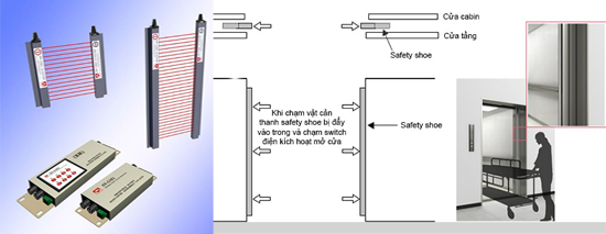 Thang máy KD việt nam