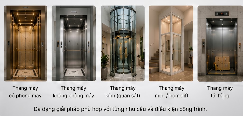Thang máy gia đình trong không gian biệt thự/nhà phố hiện đại.